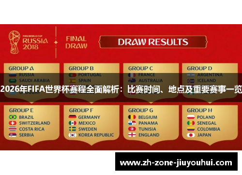 2026年FIFA世界杯赛程全面解析：比赛时间、地点及重要赛事一览
