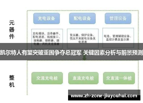 凯尔特人有望突破重围争夺总冠军 关键因素分析与前景预测