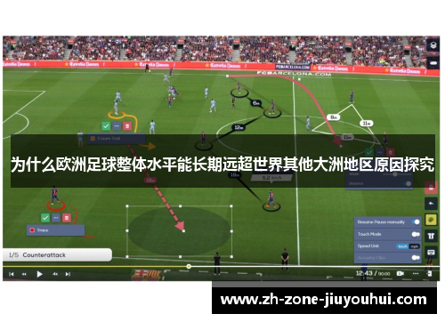 为什么欧洲足球整体水平能长期远超世界其他大洲地区原因探究