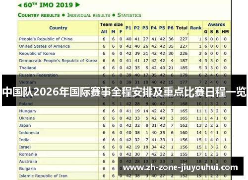 中国队2026年国际赛事全程安排及重点比赛日程一览