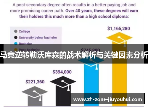马竞逆转勒沃库森的战术解析与关键因素分析