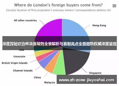 深度探秘欧协杯决赛规则全景解析与赛制亮点全面细致权威深度呈现