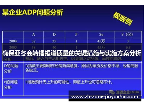 确保亚冬会转播报道质量的关键措施与实施方案分析
